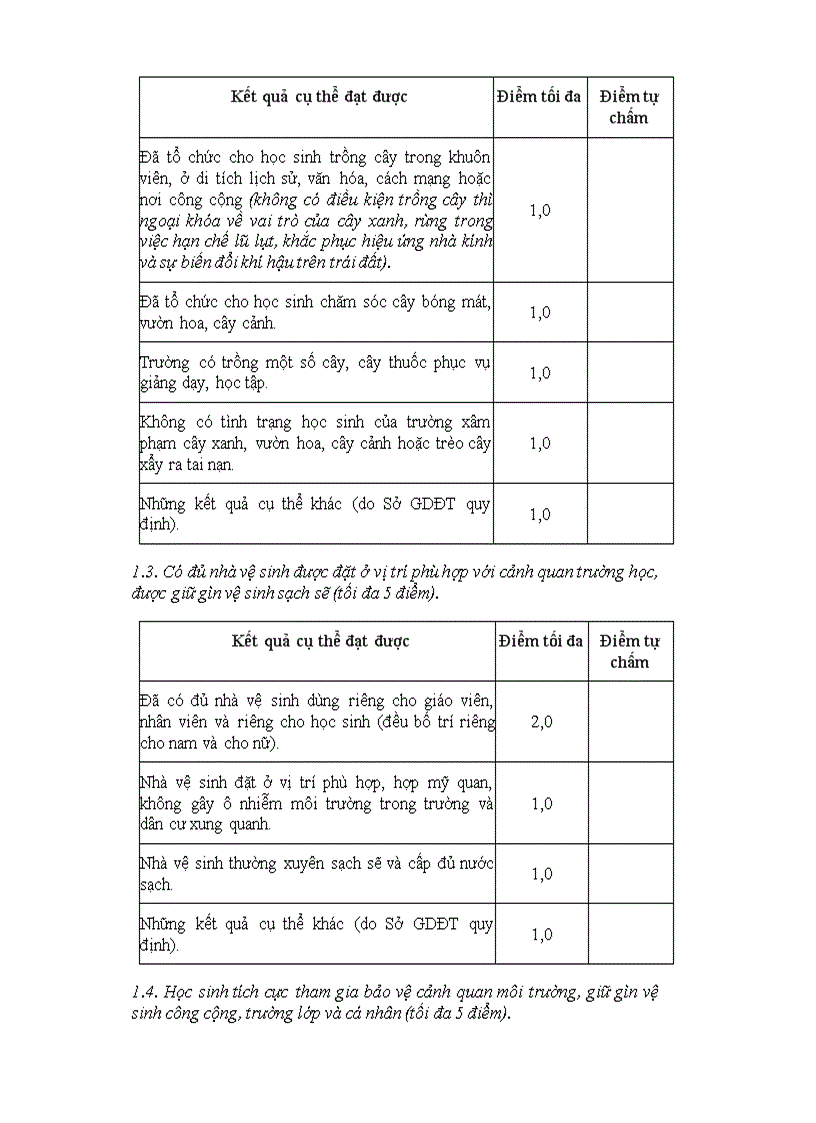 image for page Tự đánh giá trường học thân thiện học sinh ticchs cực