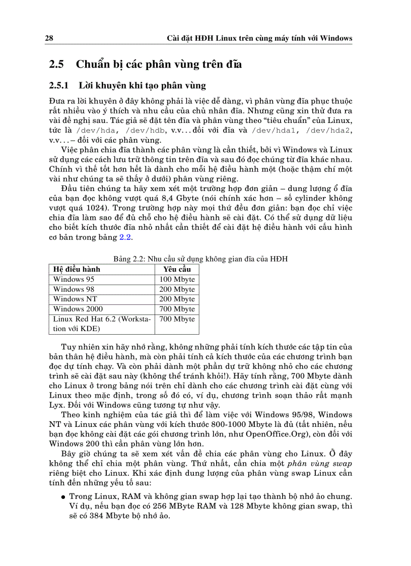 image for page Tự học sử dụng linux
