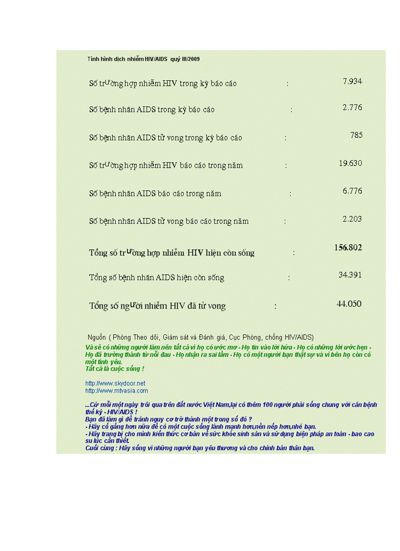 image for page Tư liệu HIV
