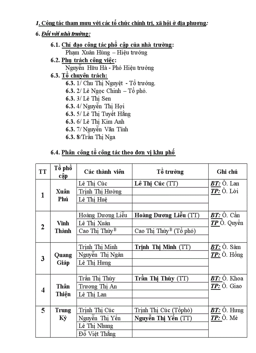 image for page Tư liệu P Cập để BC Ban chỉ đạo cấp trên