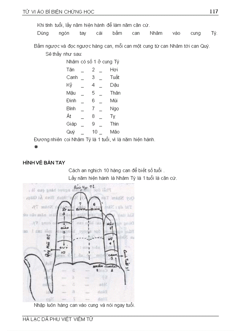 image for page Tử vi ảo bí của Trần Đoàn