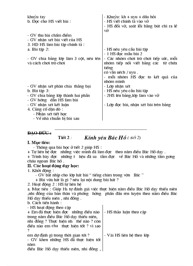 image for page Tuan 2