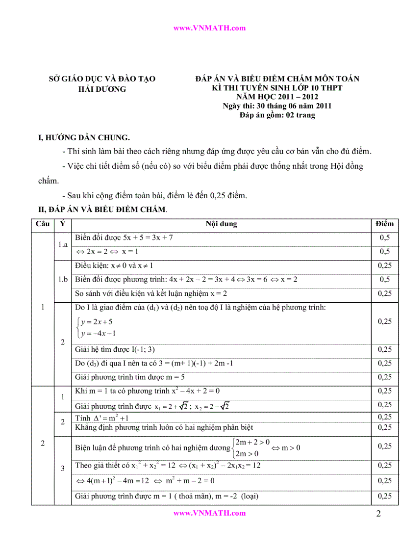 image for page Tuyển tập đề thi vào lớp 10 2011 2012