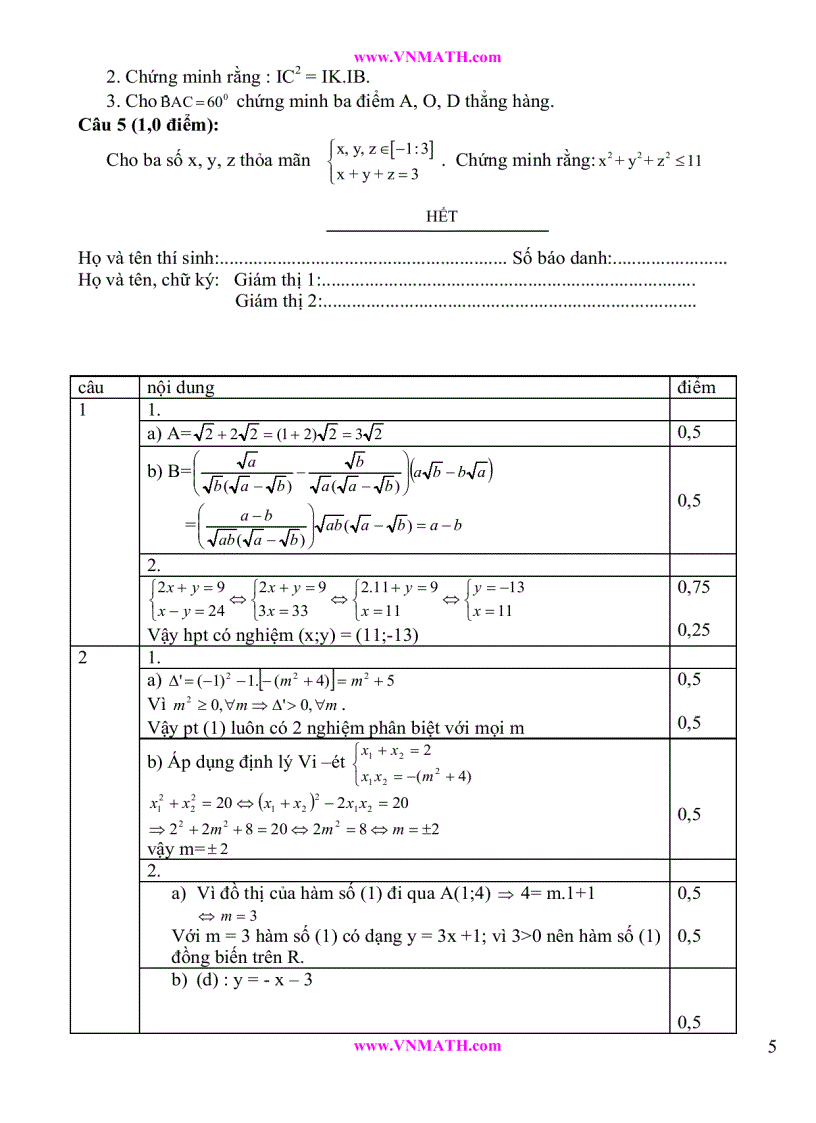 image for page Tuyển tập đề thi vào lớp 10 2011 2012
