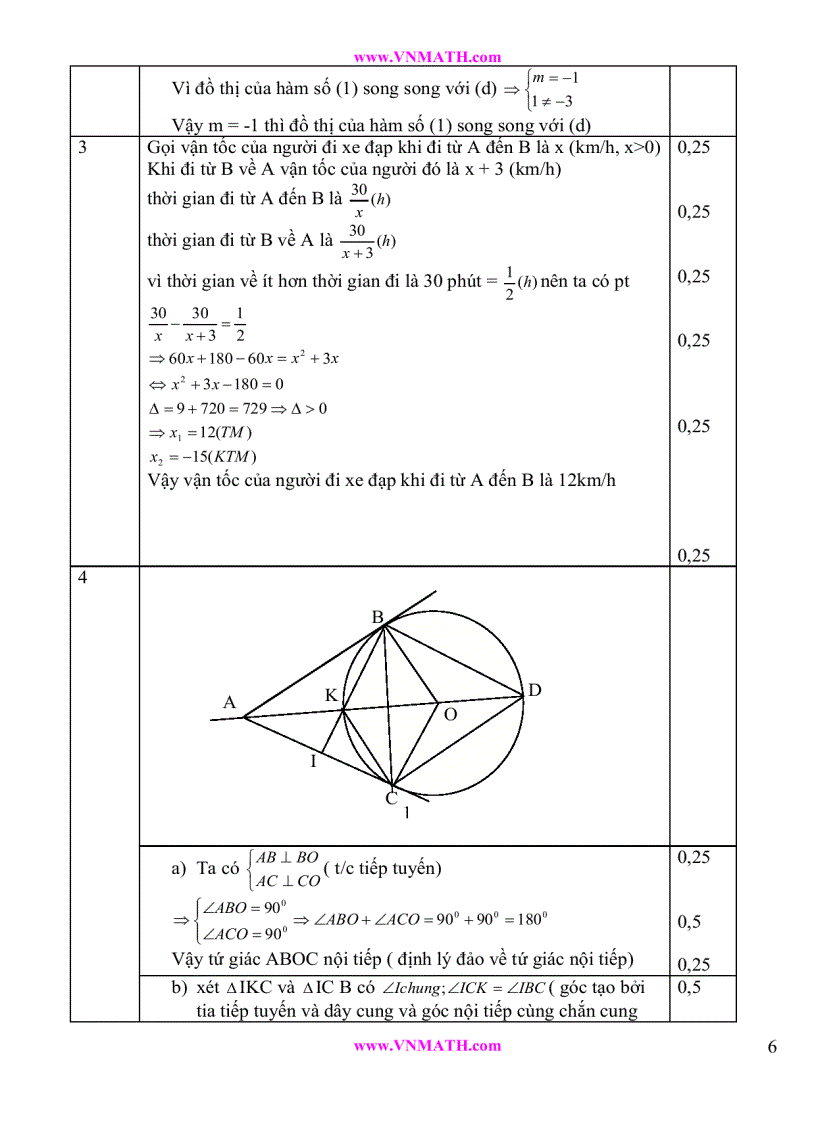 image for page Tuyển tập đề thi vào lớp 10 2011 2012