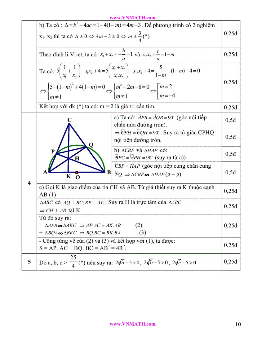 image for page Tuyển tập đề thi vào lớp 10 2011 2012