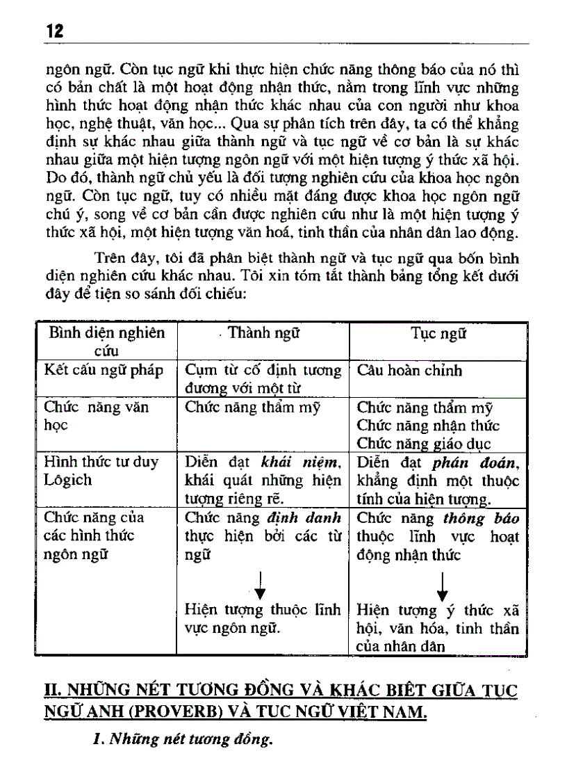image for page Tuyển tập thành ngữ tực ngữ ca dao