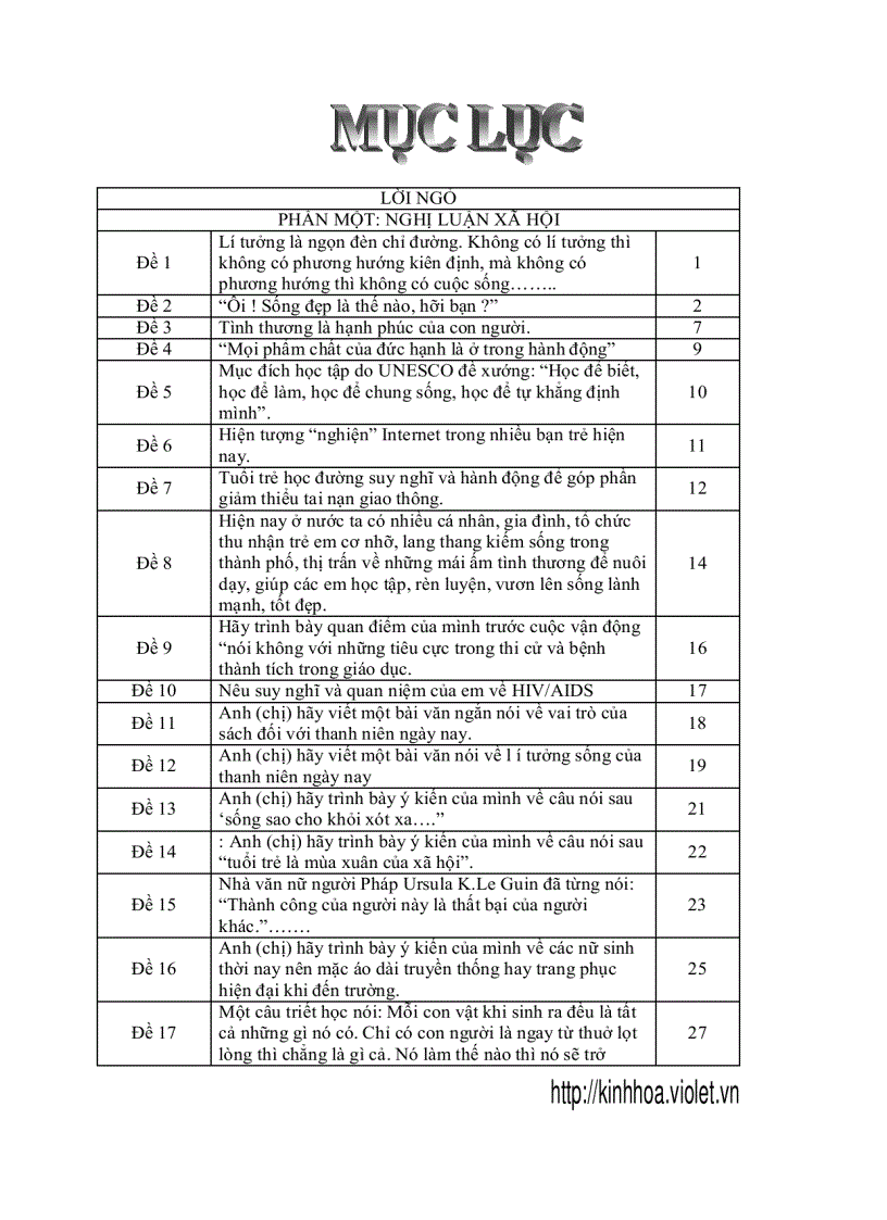 image for page Tuyển tập văn mẫu hay