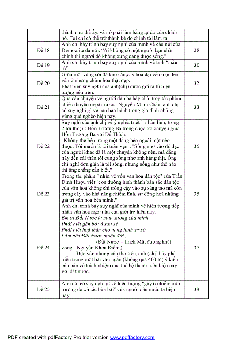 image for page Tuyển tập văn mẫu hay
