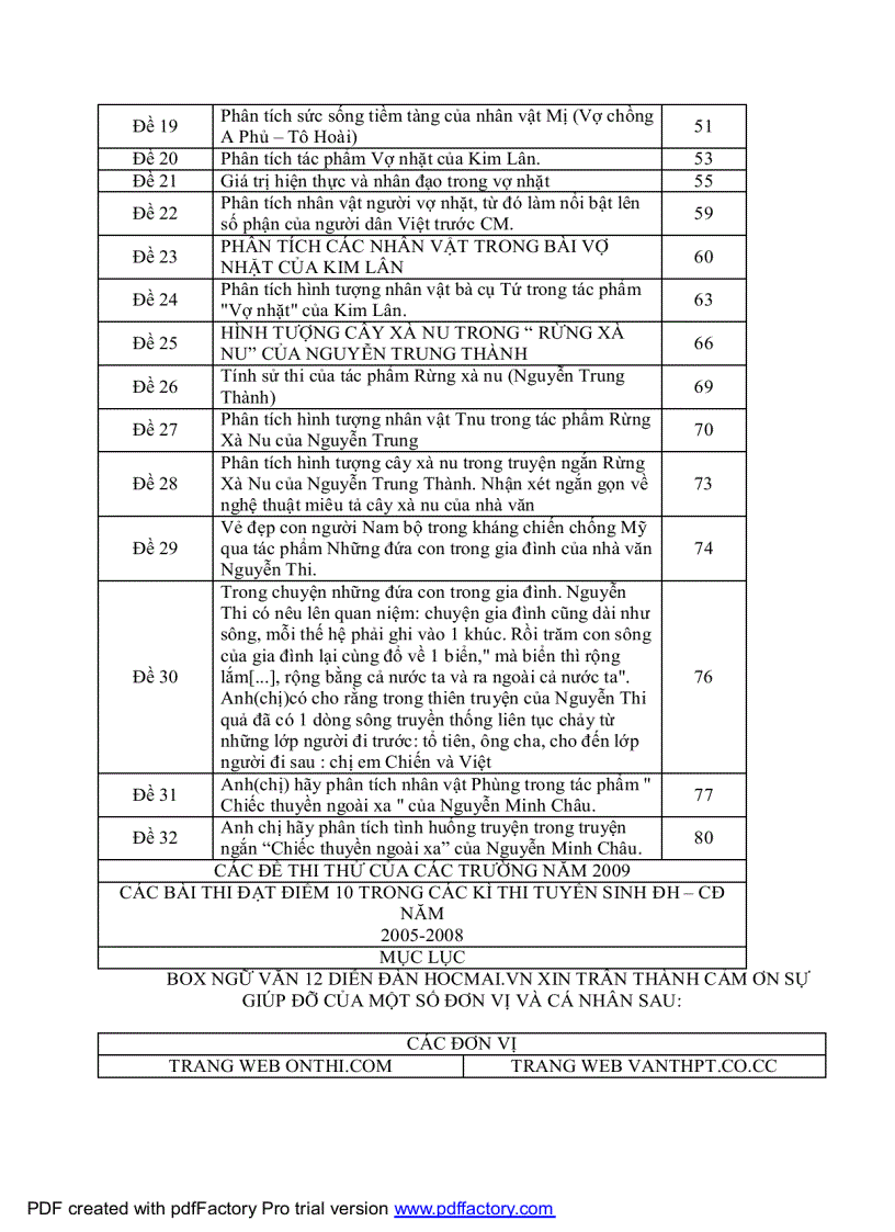 image for page Tuyển tập văn mẫu hay