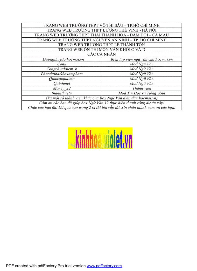 image for page Tuyển tập văn mẫu hay