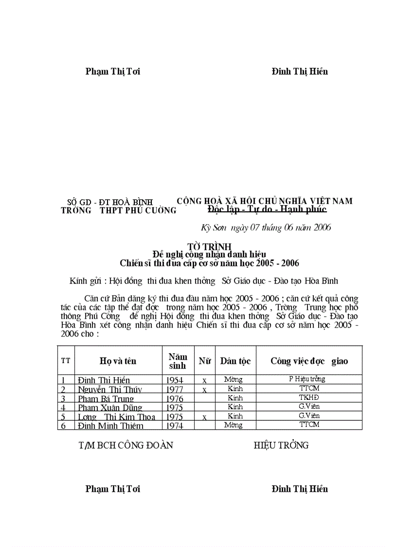 image for page Tài lieu Thi Đua 1