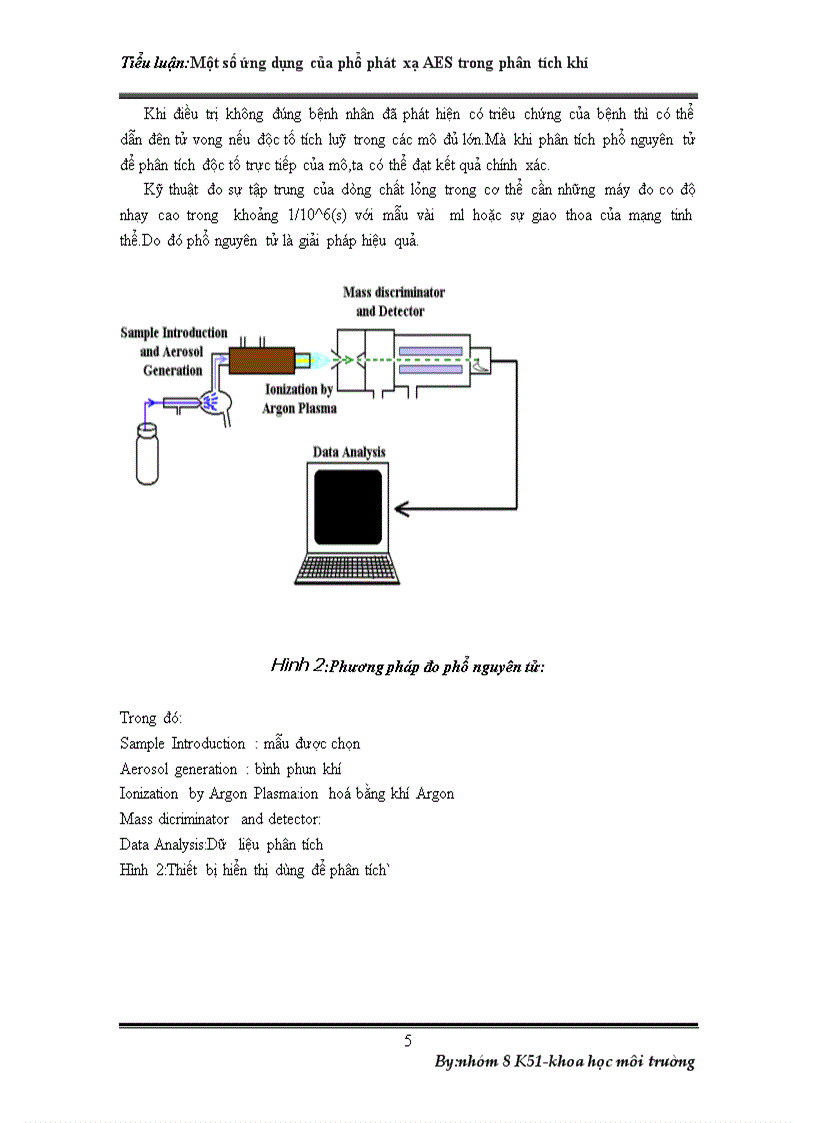 image for page Ung dung AES trong khong khi