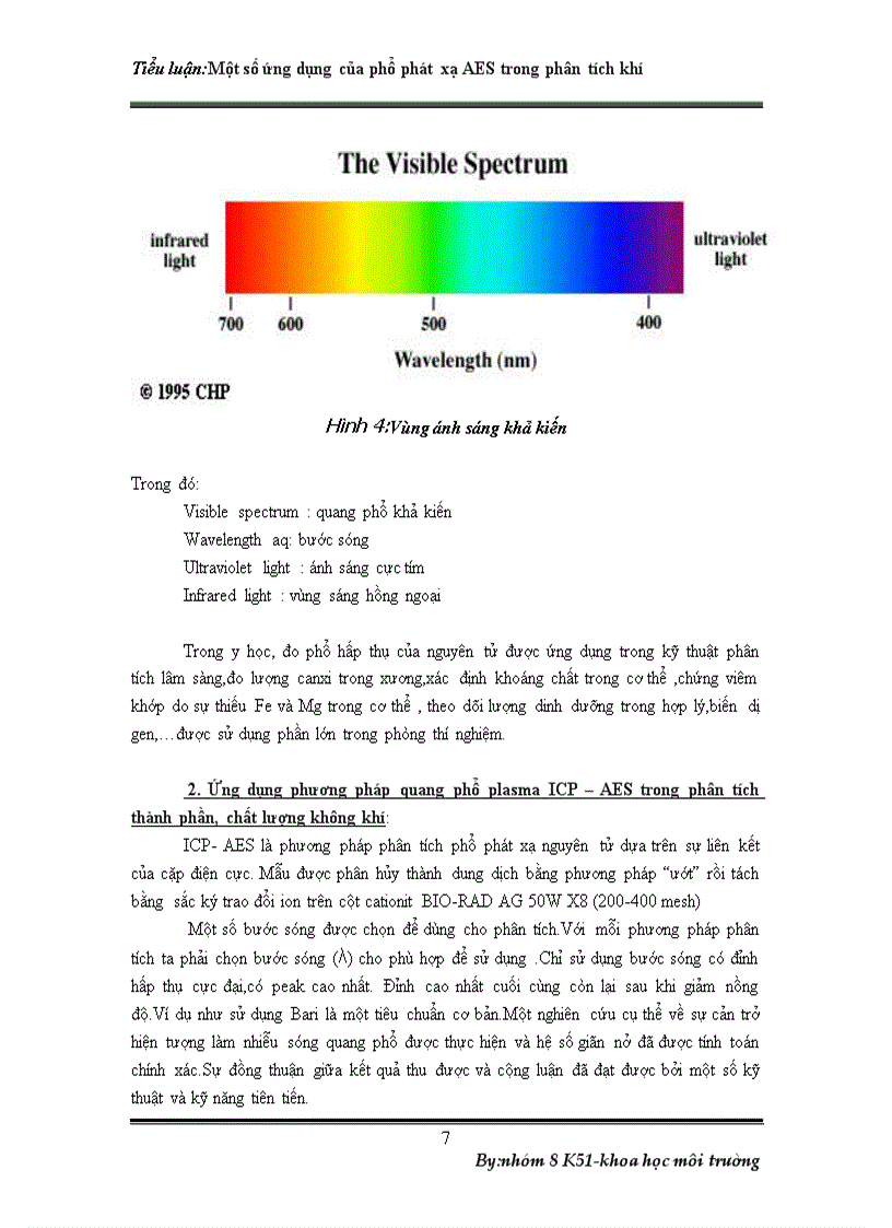 image for page Ung dung AES trong khong khi