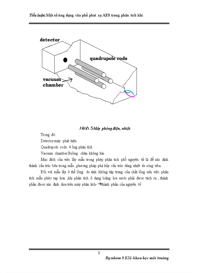 image for page Ung dung AES trong khong khi