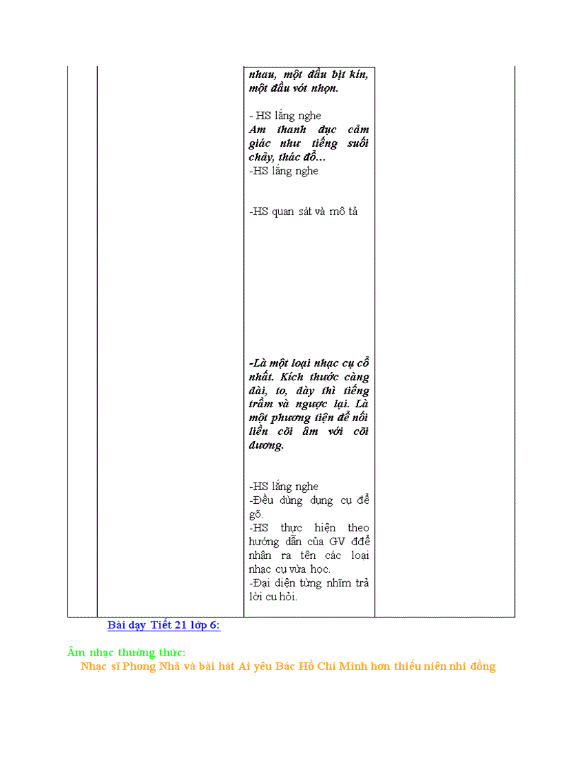 image for page Ứng dụng CNTT vào dạy môn nhạc