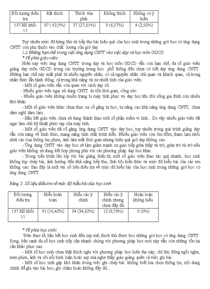 image for page Ứng dụng công nghệ thông tin vào giảng dạy