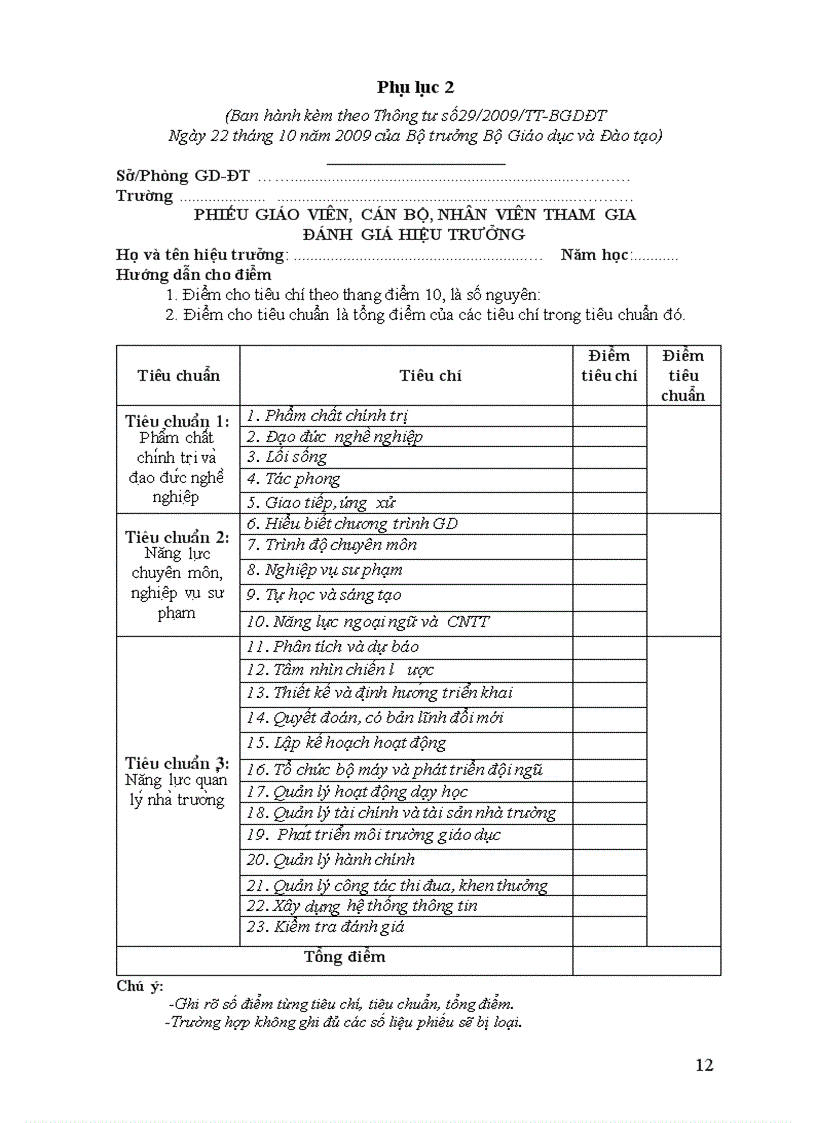 image for page Van ban danh gia29 2009 TT BGDĐT