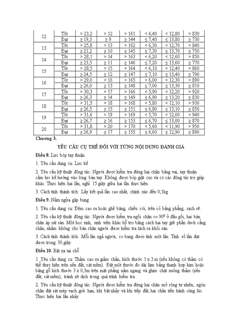 image for page Văn bản mới của ngành