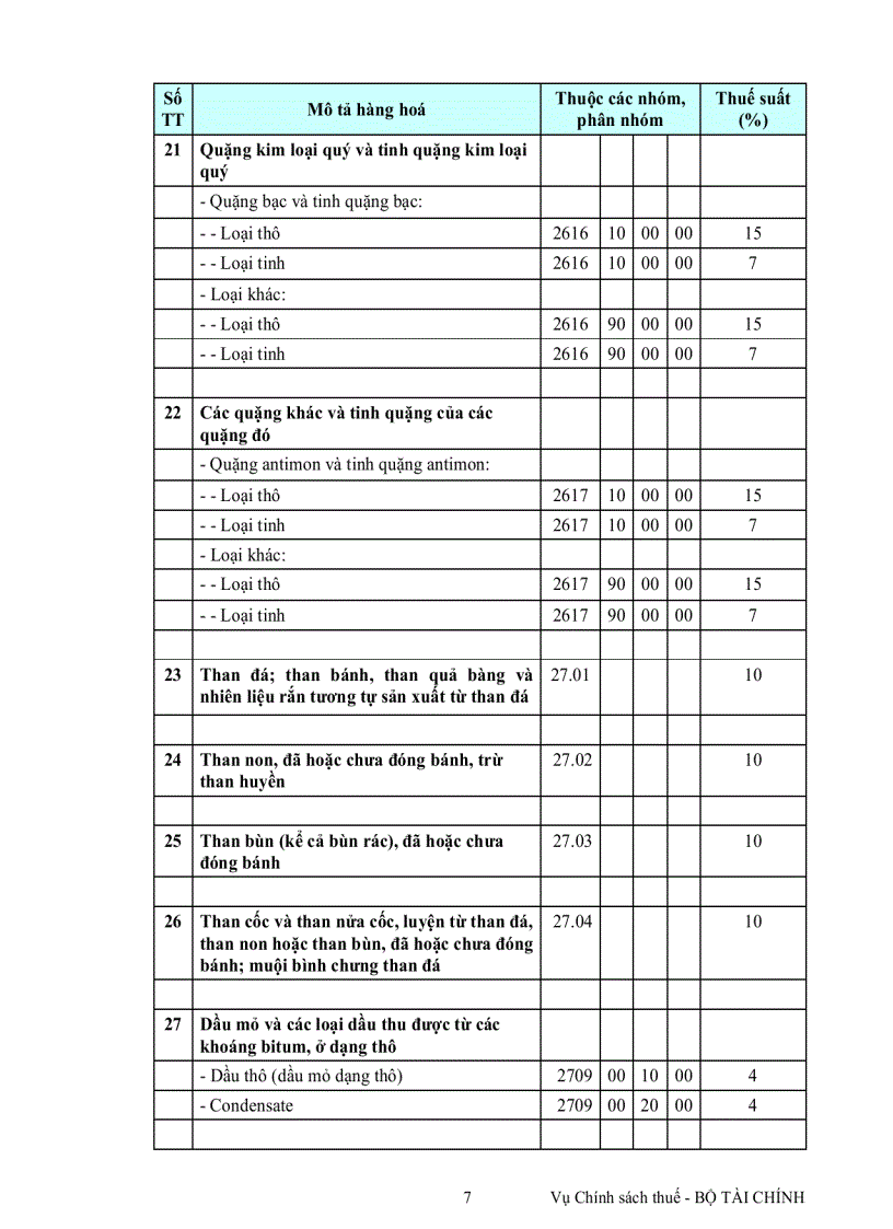 image for page Van ban thu hút