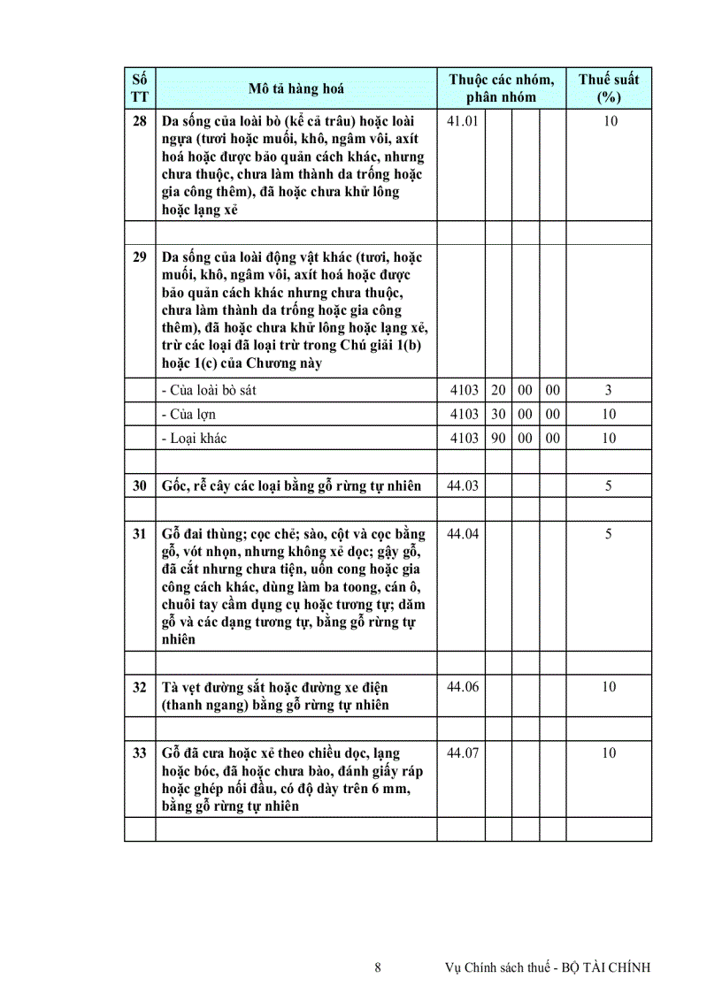 image for page Van ban thu hút