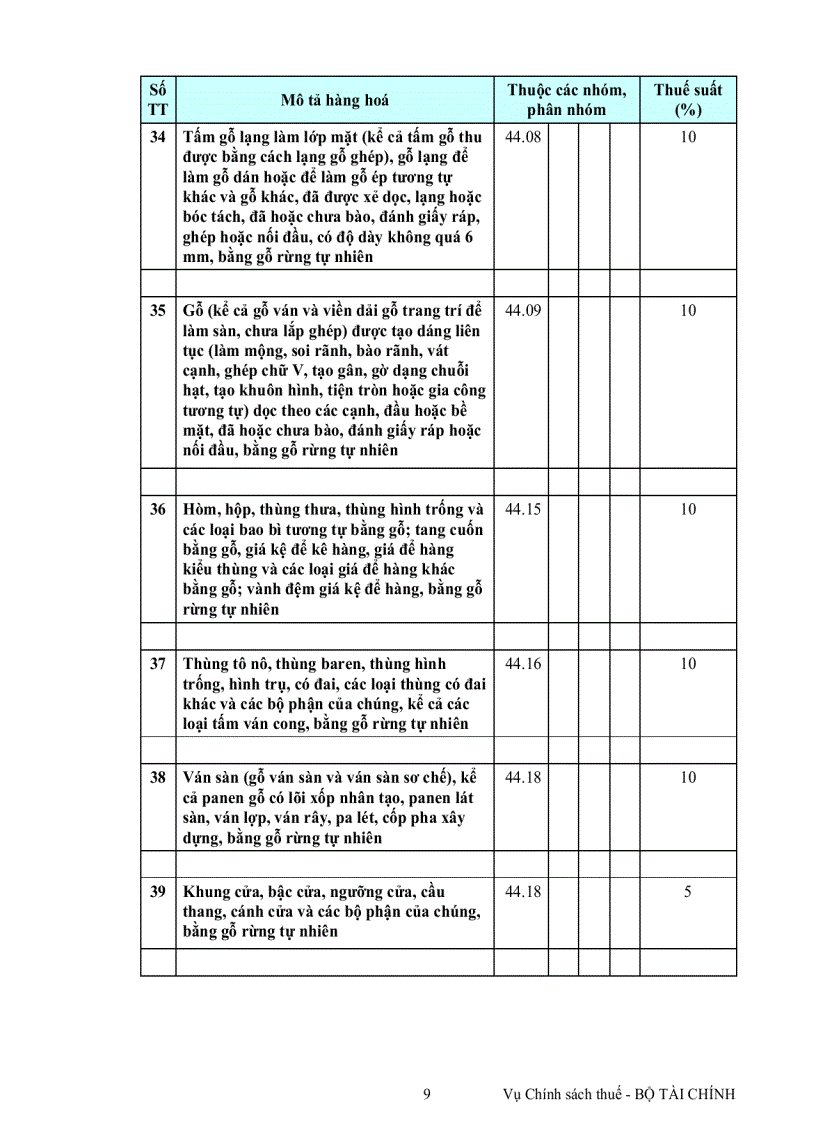 image for page Van ban thu hút