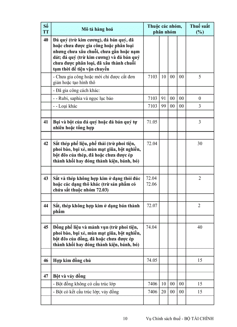 image for page Van ban thu hút