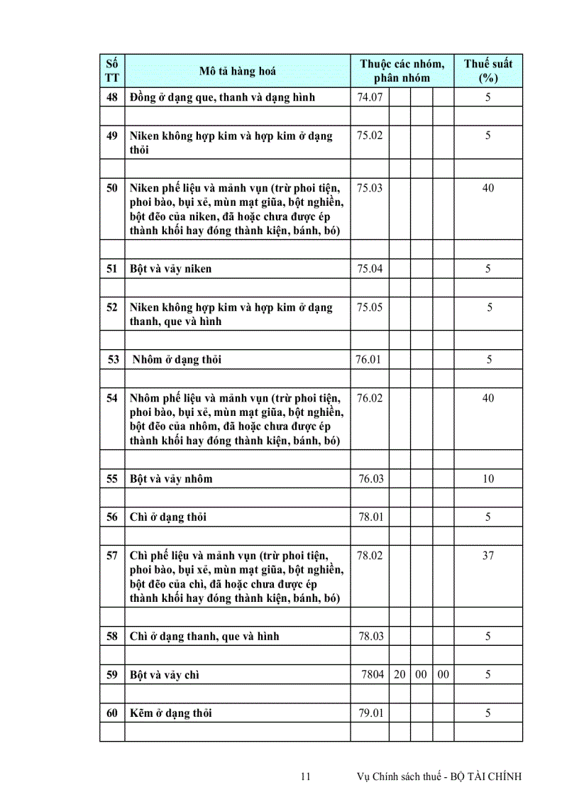 image for page Van ban thu hút