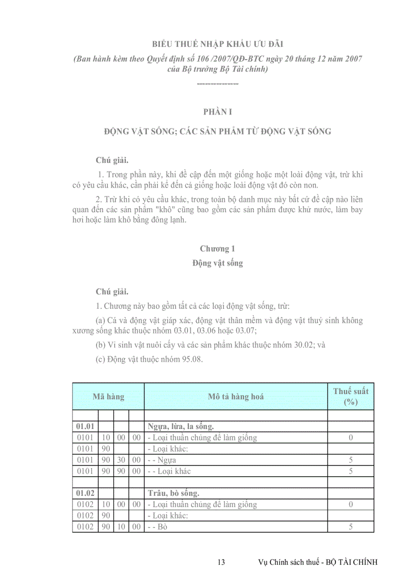 image for page Van ban thu hút