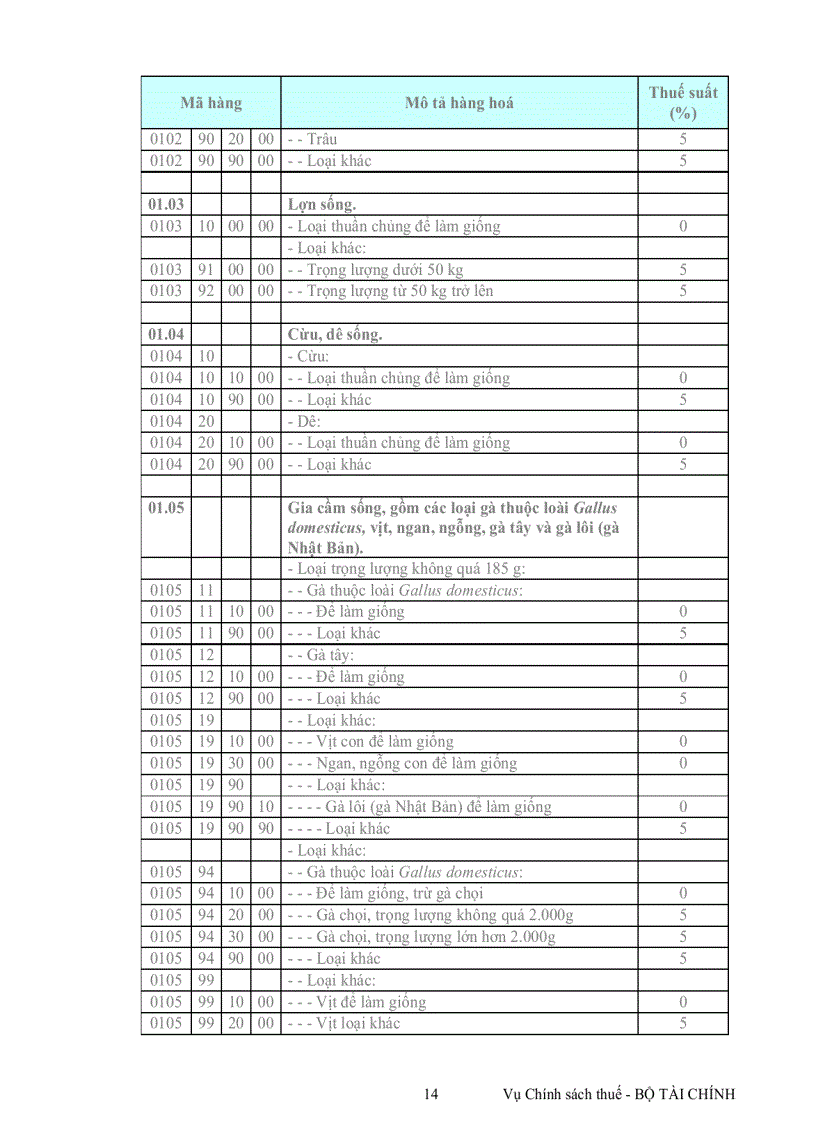 image for page Van ban thu hút