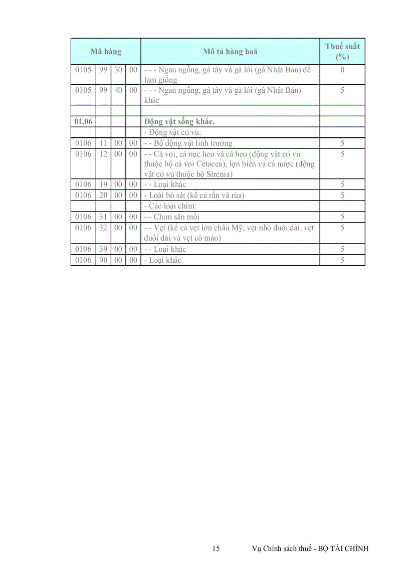 image for page Van ban thu hút