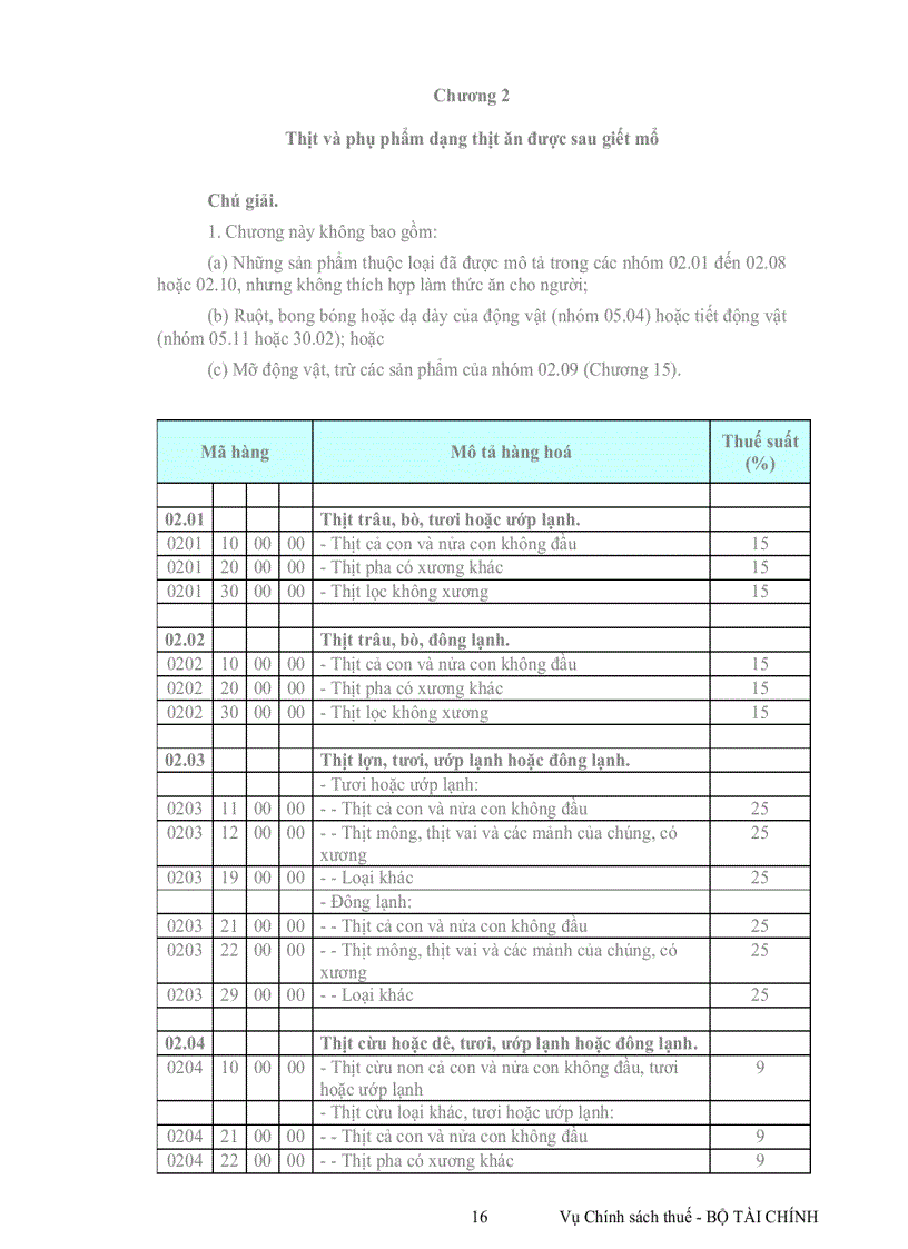 image for page Van ban thu hút