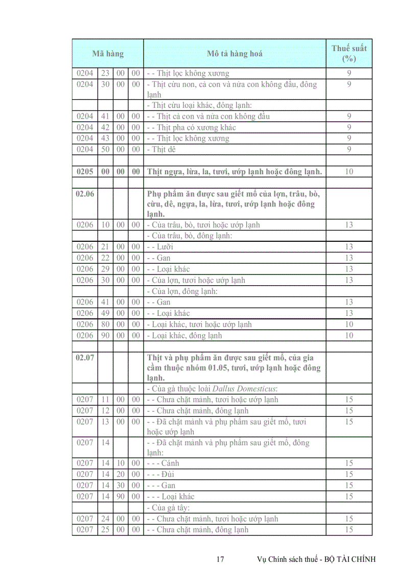 image for page Van ban thu hút