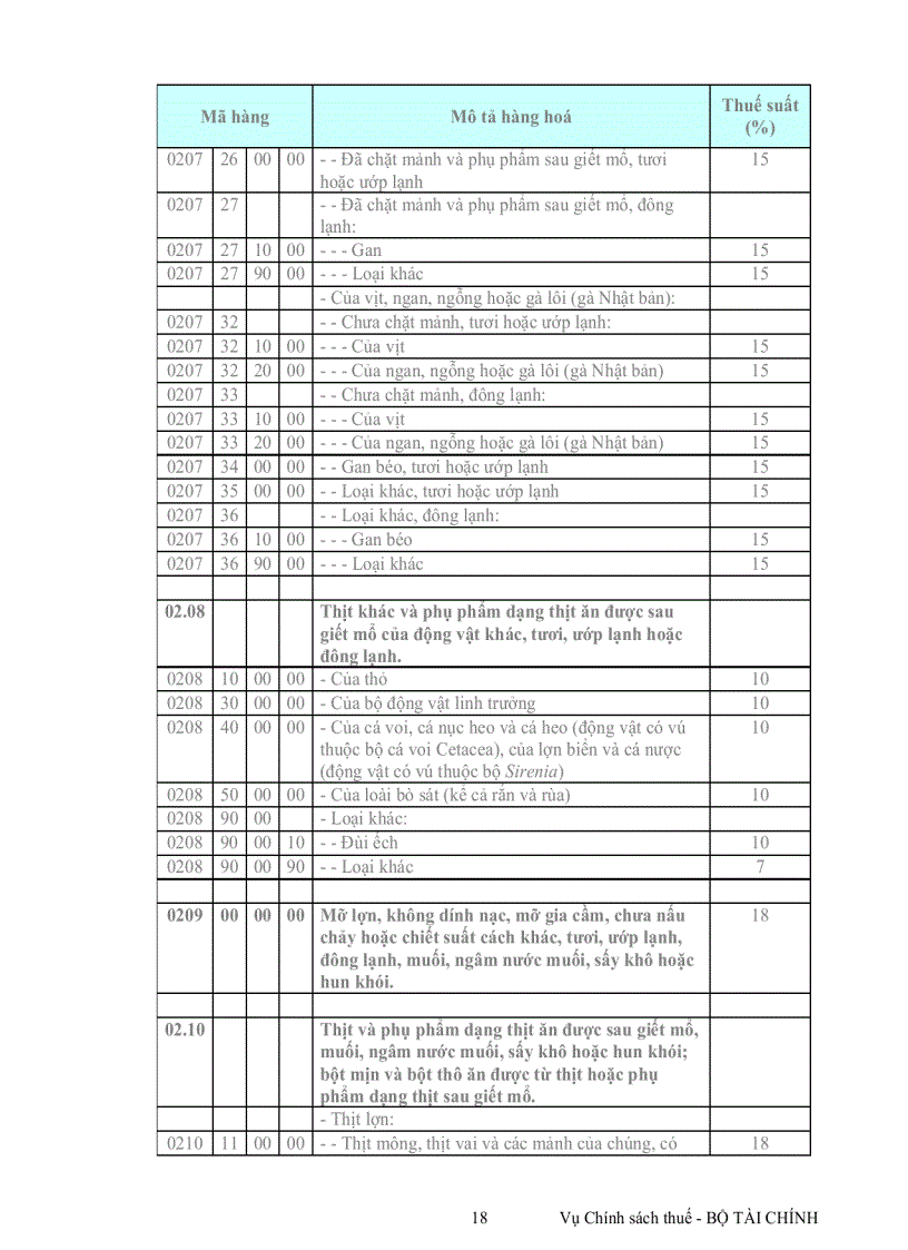 image for page Van ban thu hút