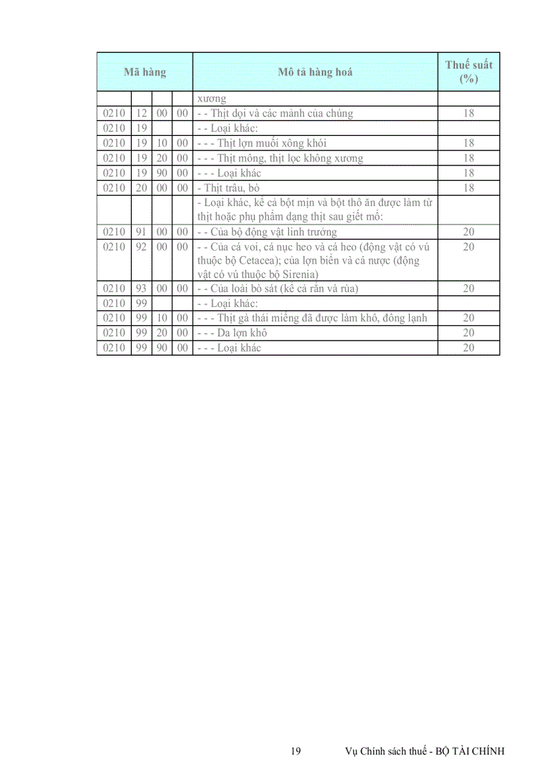 image for page Van ban thu hút