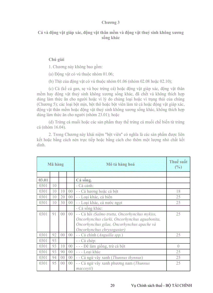 image for page Van ban thu hút