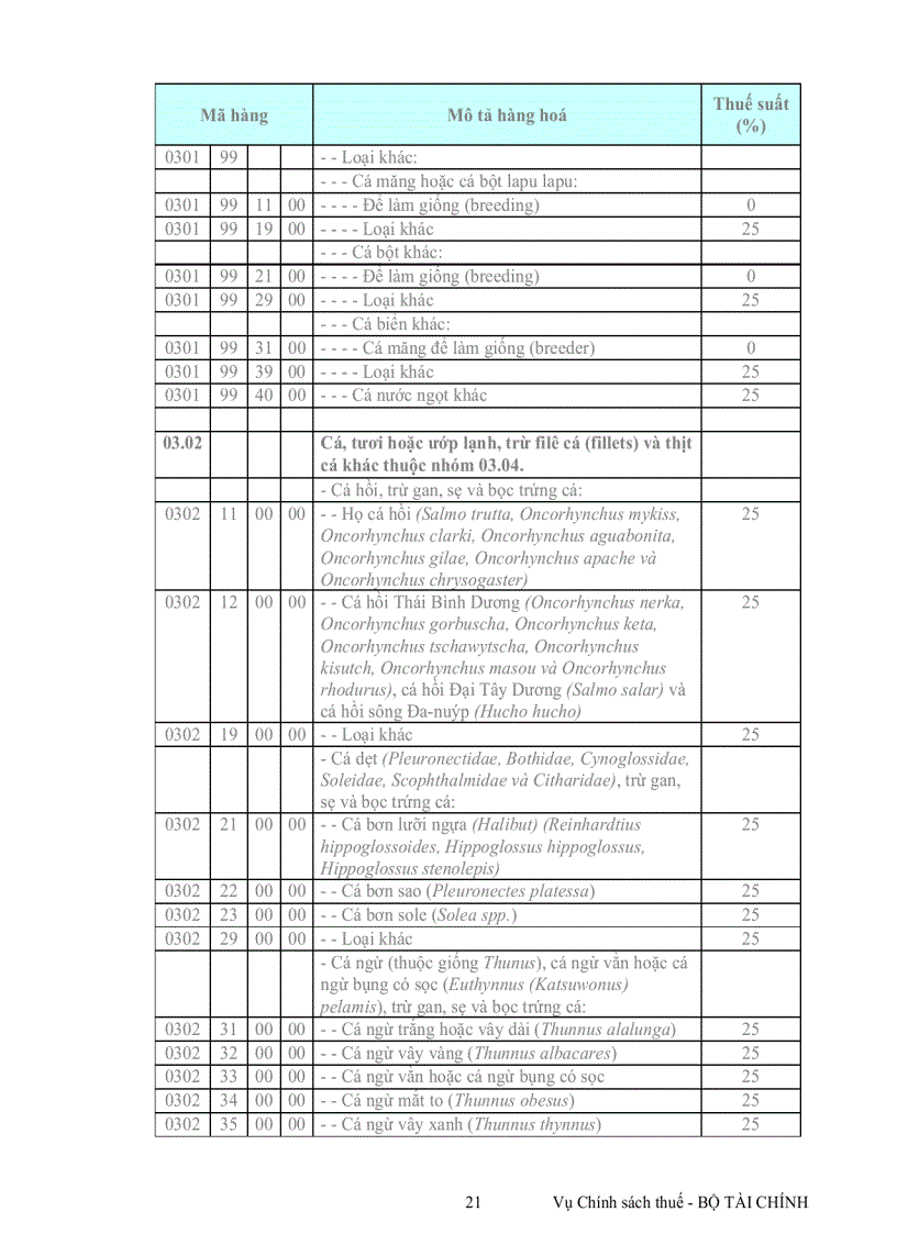 image for page Van ban thu hút