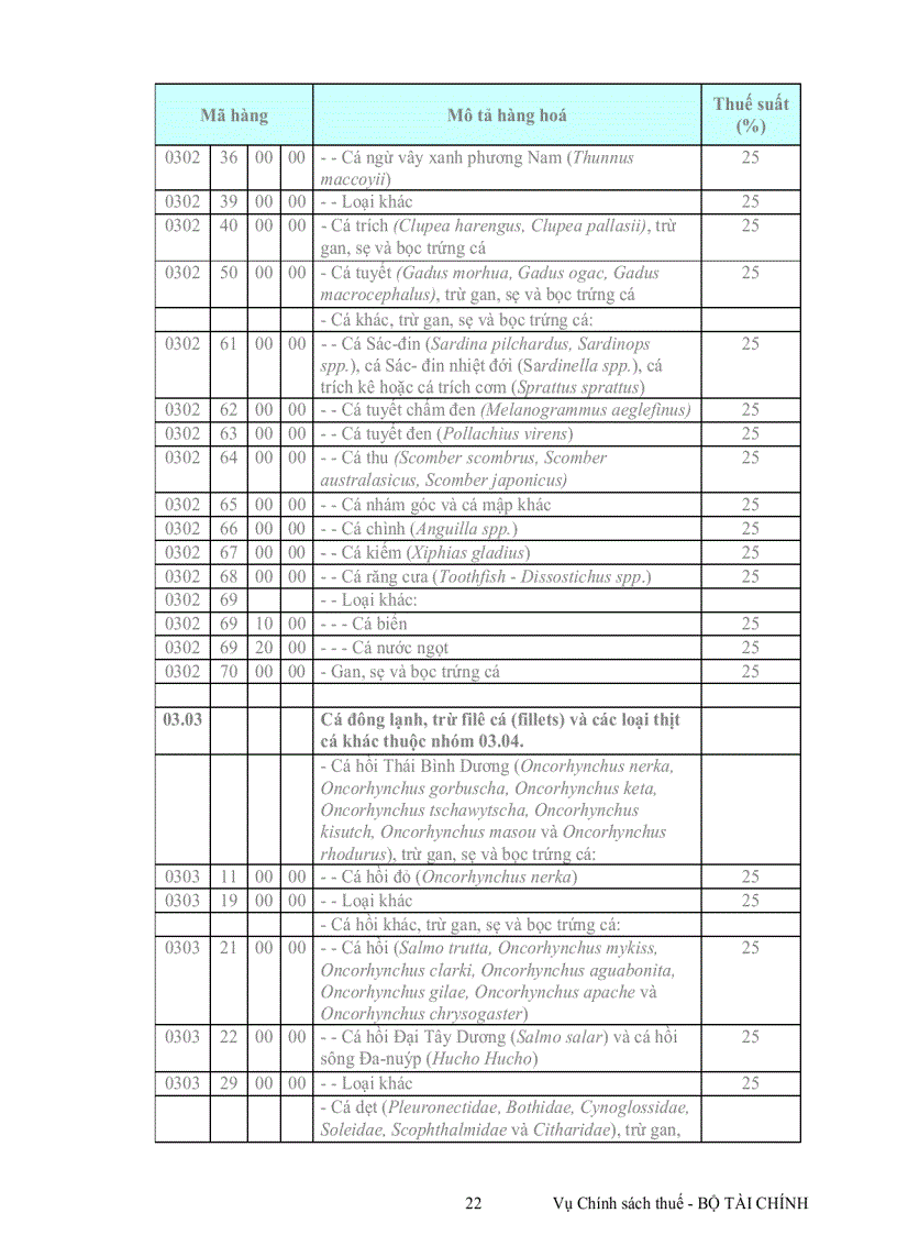 image for page Van ban thu hút