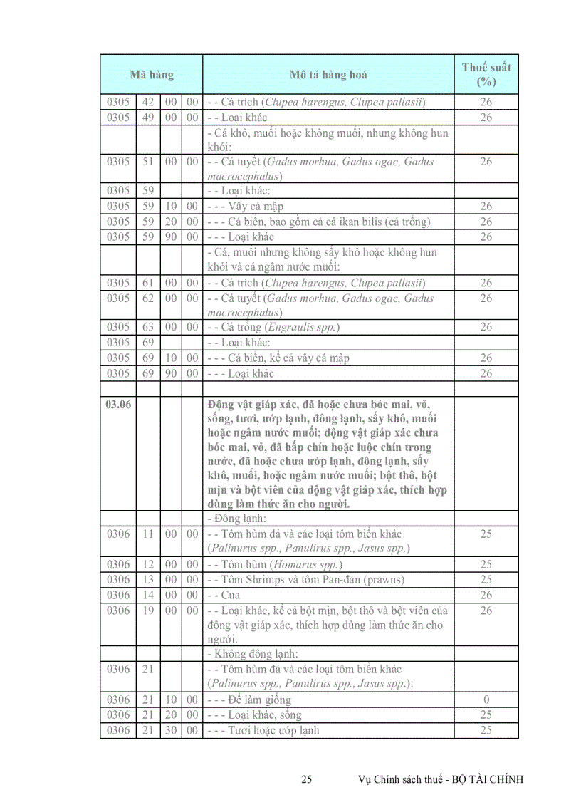 image for page Van ban thu hút