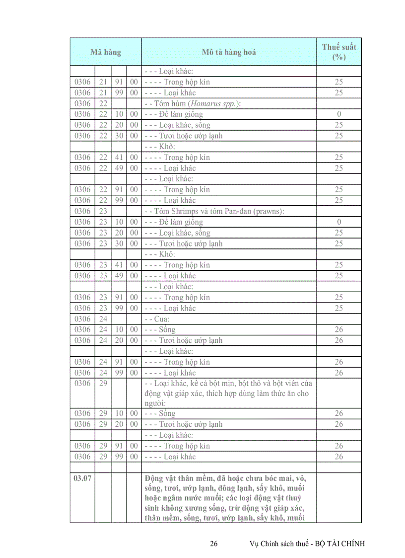 image for page Van ban thu hút