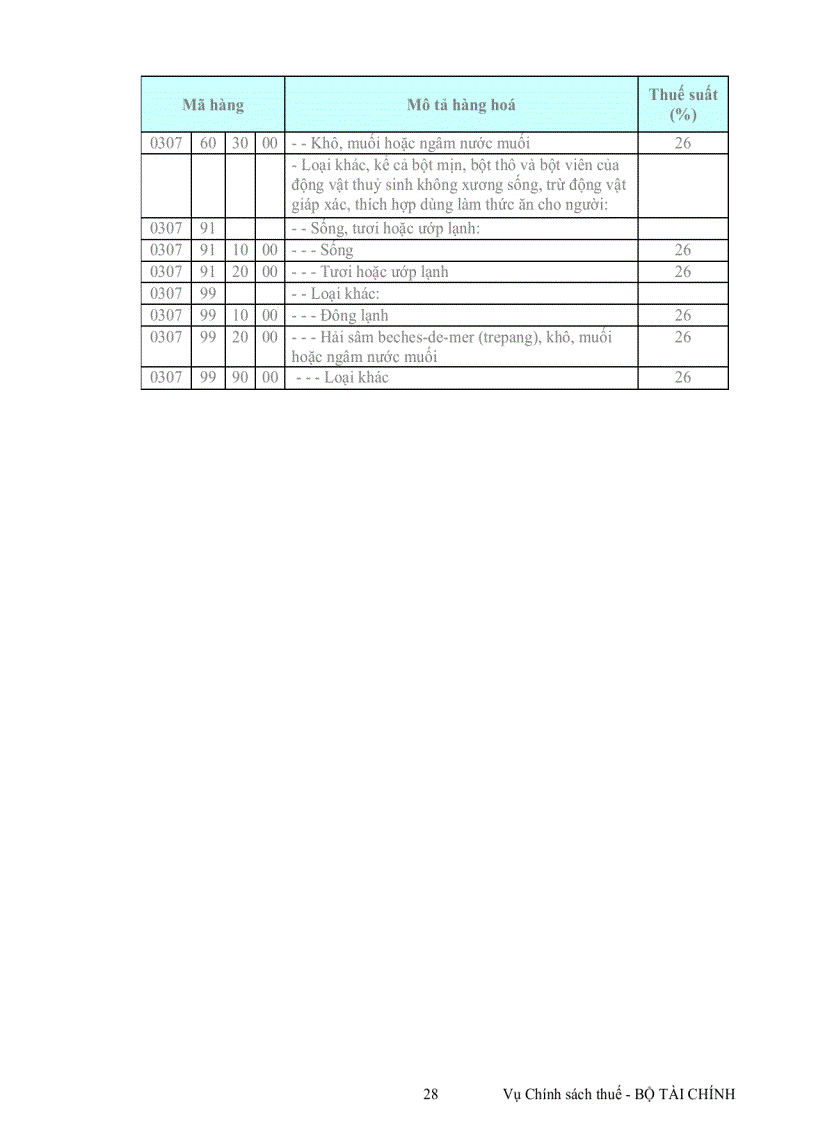 image for page Van ban thu hút