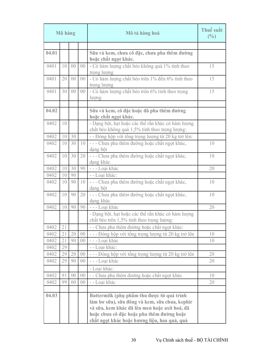 image for page Van ban thu hút