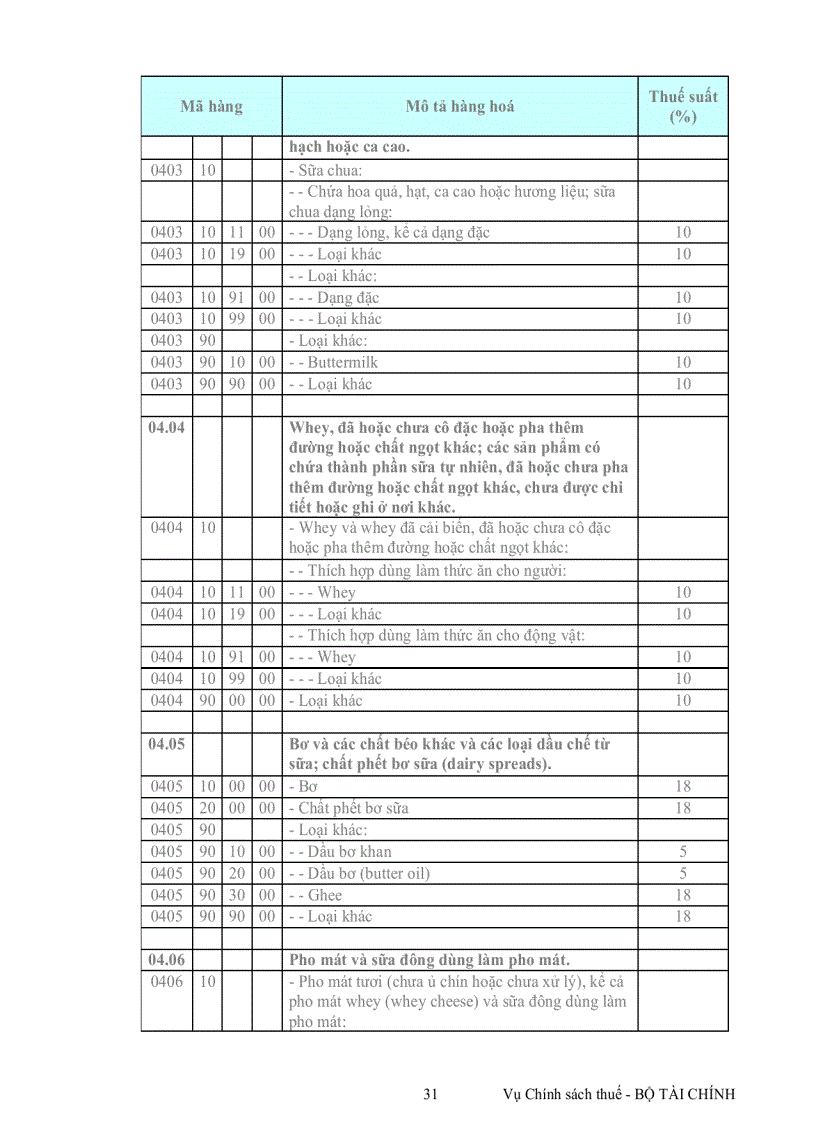 image for page Van ban thu hút