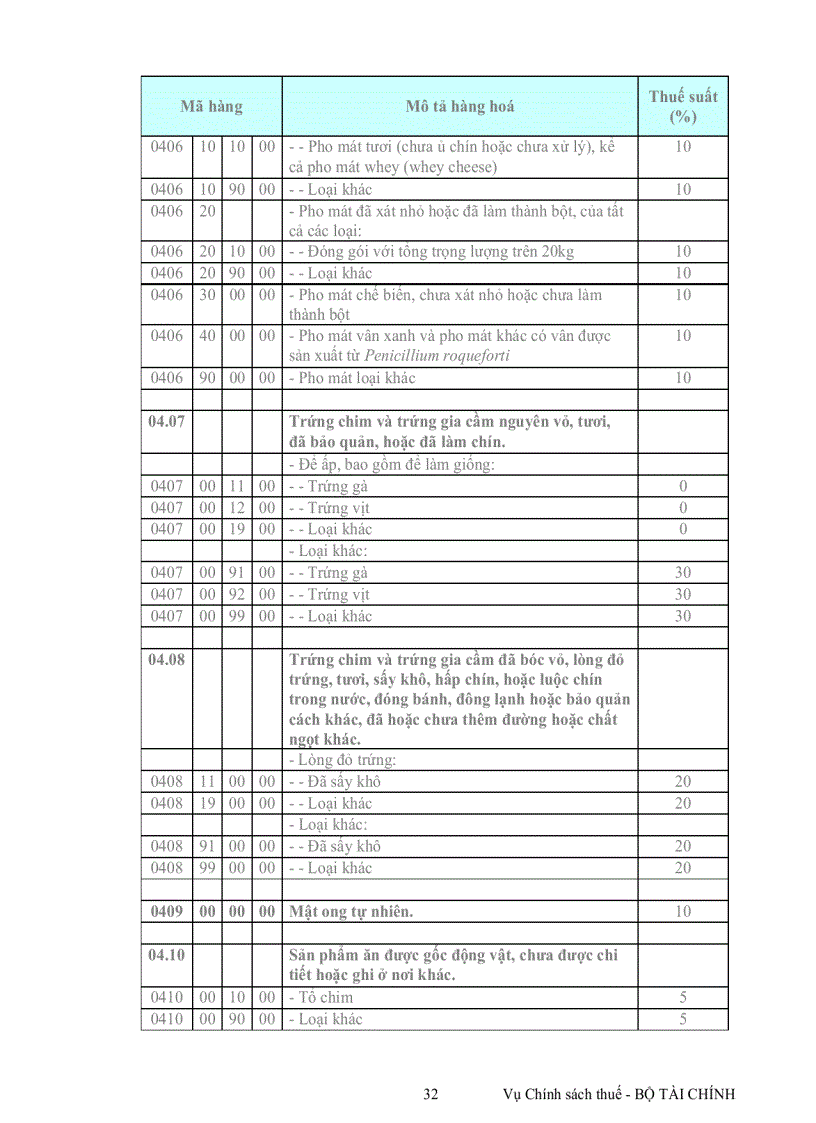 image for page Van ban thu hút