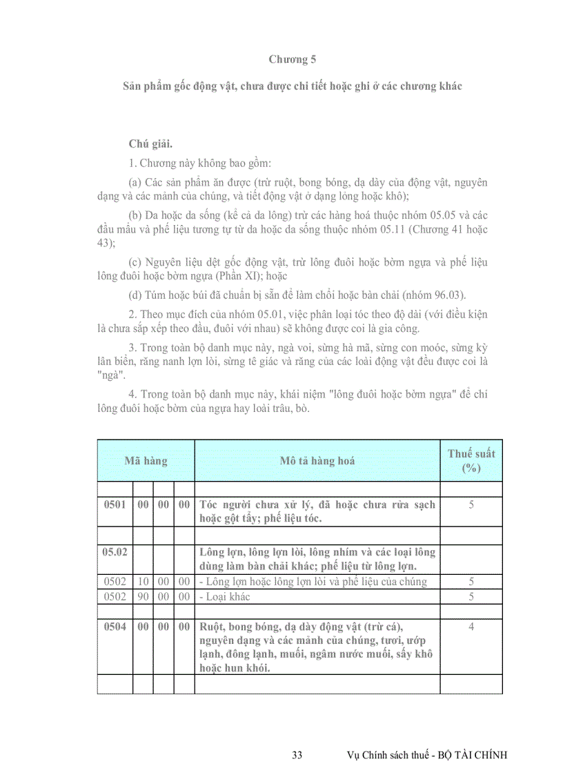 image for page Van ban thu hút