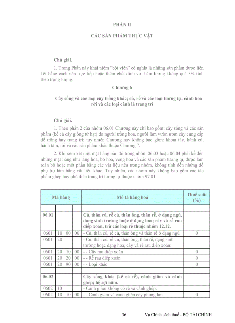 image for page Van ban thu hút