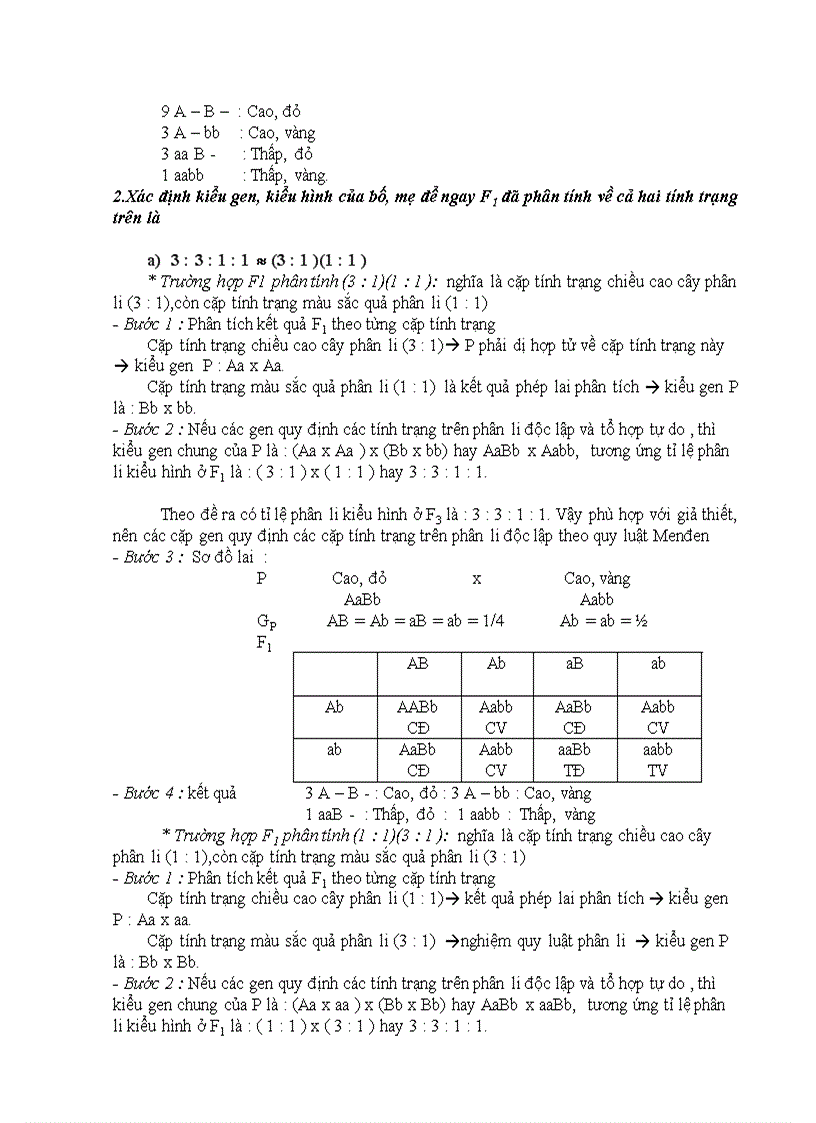 image for page Vận dụng PP suy luận dạy bài PLĐL