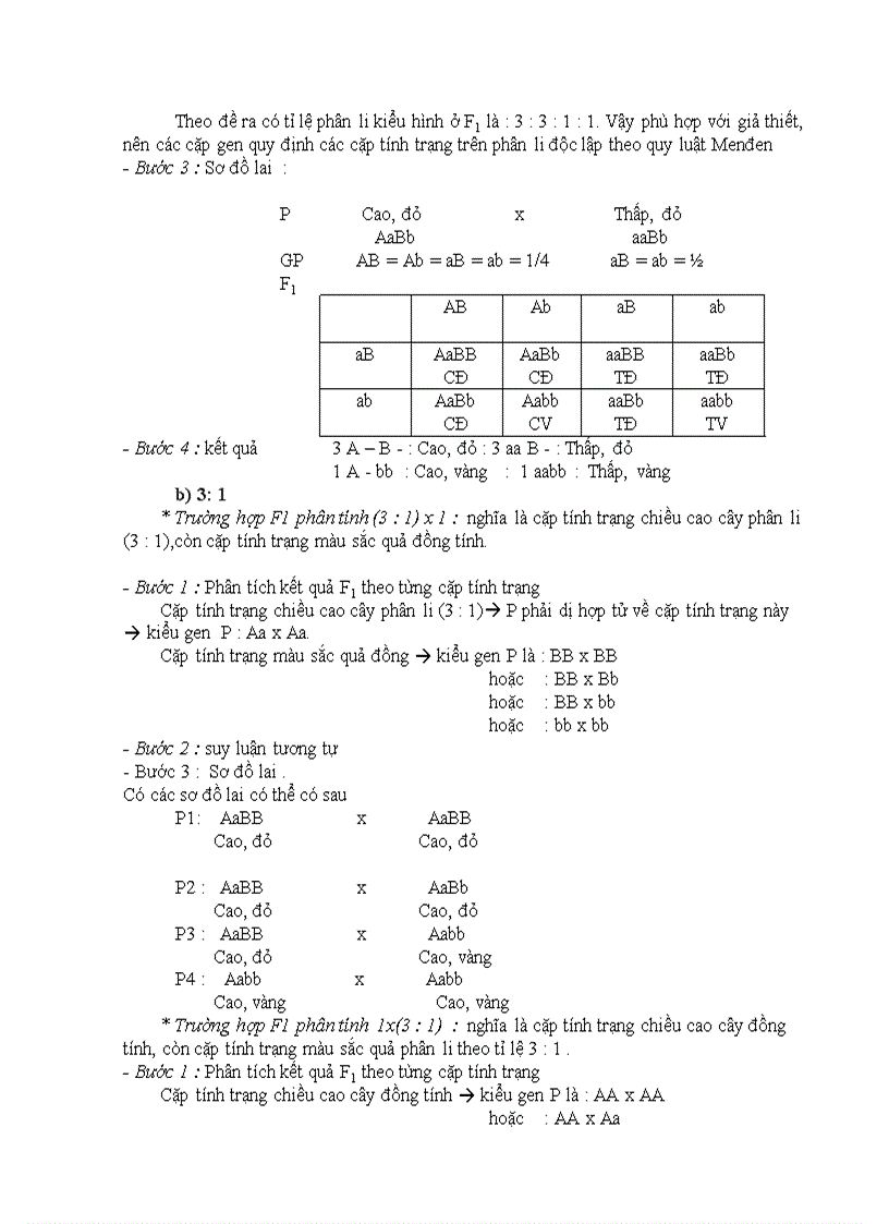 image for page Vận dụng PP suy luận dạy bài PLĐL