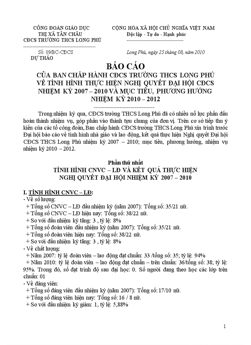 image for page Văn kiện đại hội cđ