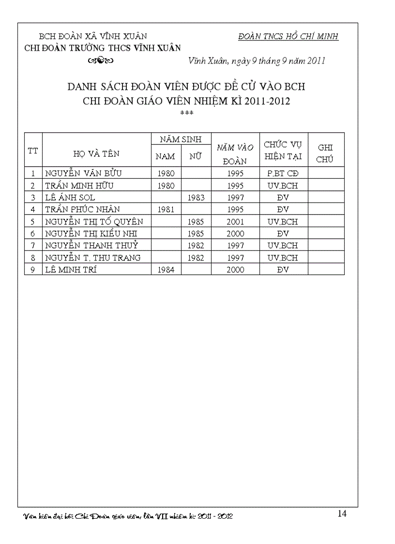 image for page Văn kiện đại hội chi đoàn giáo viên